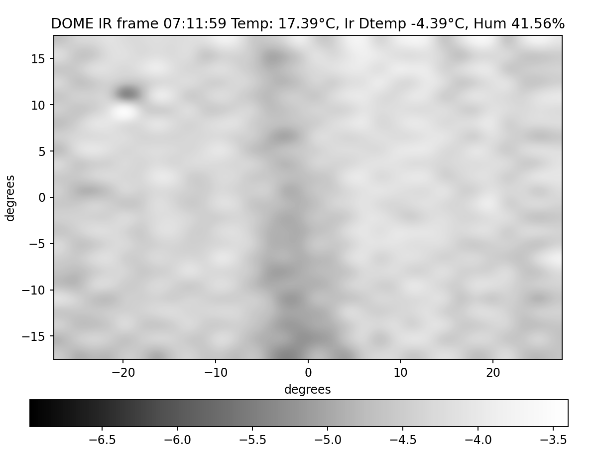 IR Sky Map